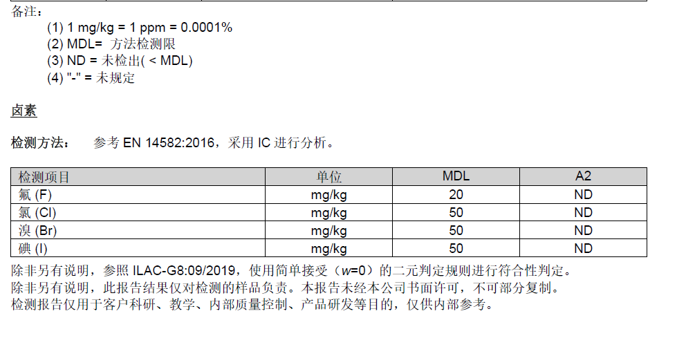 %title插圖%num